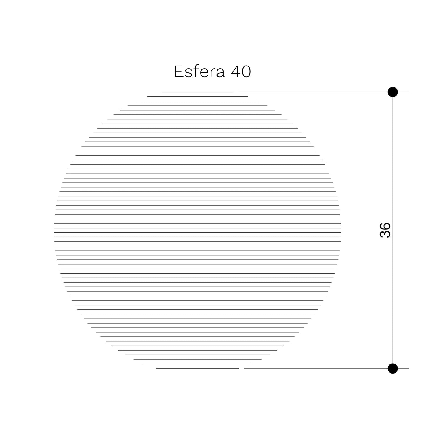 ESFERA