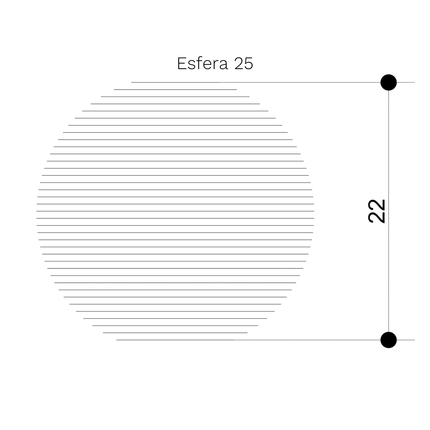 ESFERA