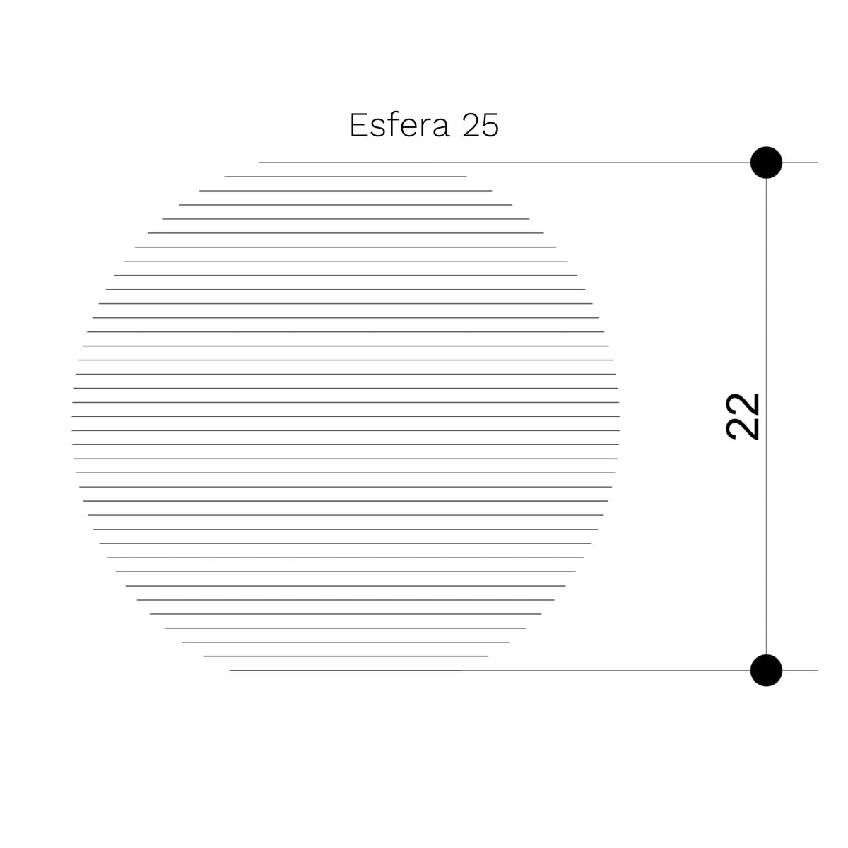 ESFERA